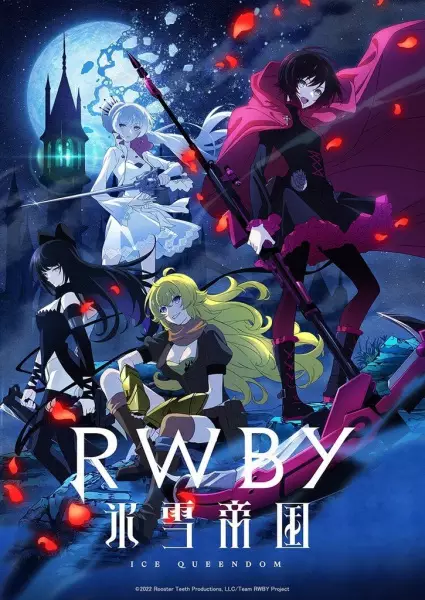 RWBY: Hyousetsu Teikoku Episode 6